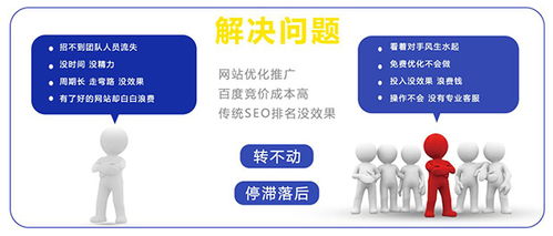 威海實力網絡整合營銷公司，軟件銷售全網營銷優選指南