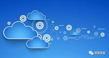 技術立身，后來居上 京東云如何以創(chuàng)新開發(fā)重塑中國云市場格局