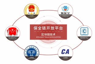 千萬級K12在線教育市場 電子合同如何助力行業(yè)簽約電子化與技術開發(fā)